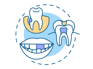 Meningococcal disease and tooth decay