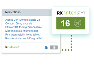 RxIntensi-T rating