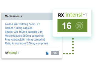 Indice RxIntensi-T