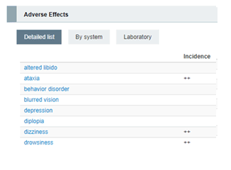 Redesign of the Adverse effects section